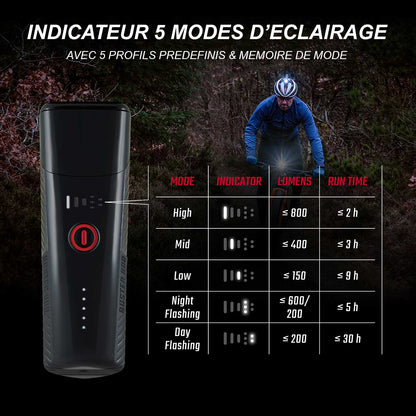Eclairage velo avant sigma buster 800